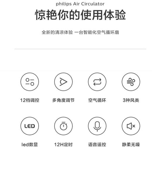 【春上新】10楼飞利浦循环扇 型号：ACR3142CF吊牌价：699元 活动价：579元 商品图6