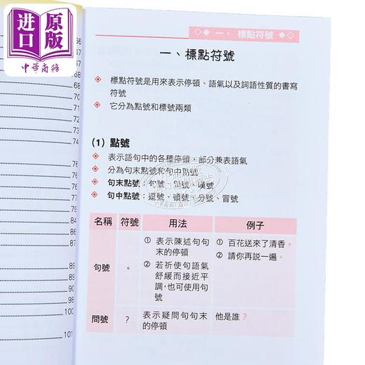 【中商原版】香港中学文凭考试 中国语文一分钟 语文知识 港台原版 商品图3