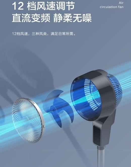 【春上新】10楼飞利浦循环扇 型号：ACR3142CF吊牌价：699元 活动价：579元 商品图4