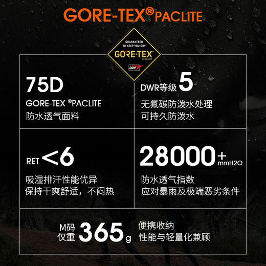 MONTANE 盟泰恩SPIRIT男款冲锋衣 GORE-TEX硬壳外套 防水防风雨单冲上衣 商品图2