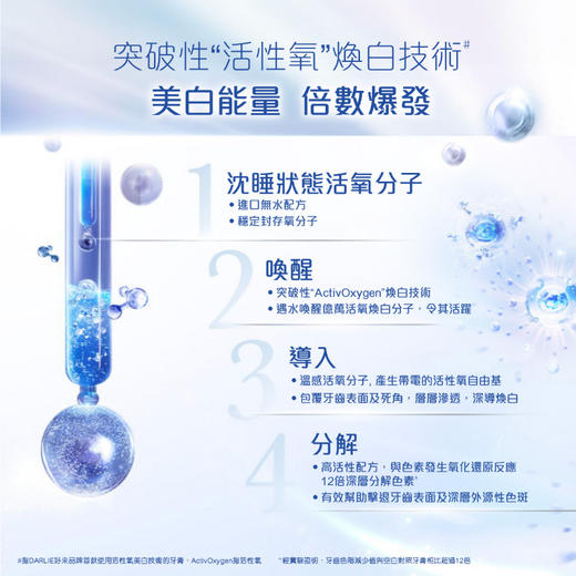 好来DARLIE 深导焕亮牙膏 90g 商品图1