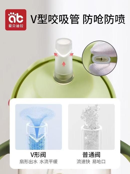 婴儿学饮杯鸭嘴饮杯ppsu吸管杯子宝宝喝水奶瓶防呛水杯直饮 商品图5
