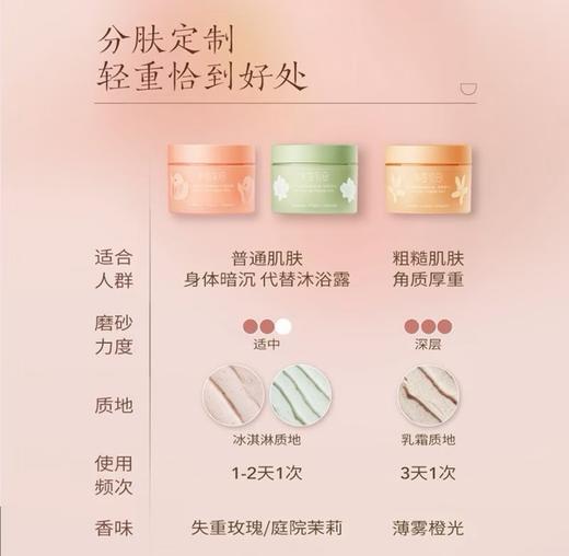 半亩花田磨砂膏250g 商品图2