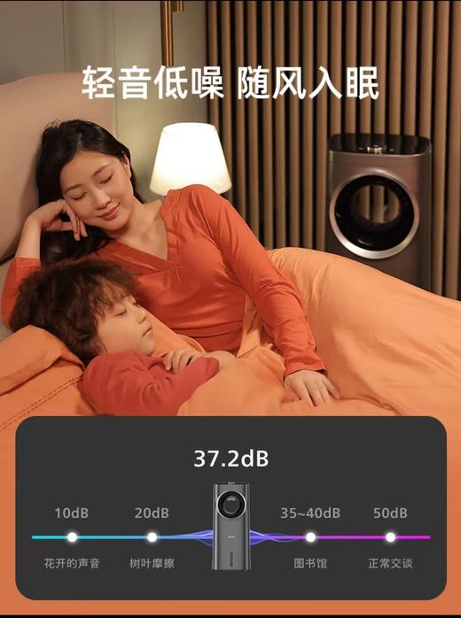 【春上新】10楼飞利浦无叶冷暖风机 ACR4248X 吊牌价1899元活动价1499元 商品图5