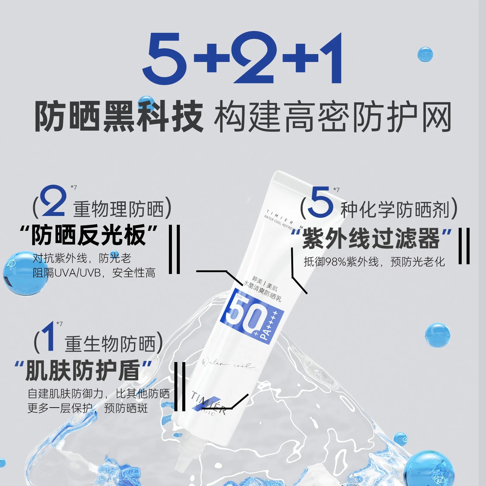 【诺贝尔团队出品】 3支只要69.9元 大爆款 婷美美肌清爽防晒霜 SPF50+ PA++++｜一支搞定=防晒+隔离+防光老化+防水+防汗+提亮