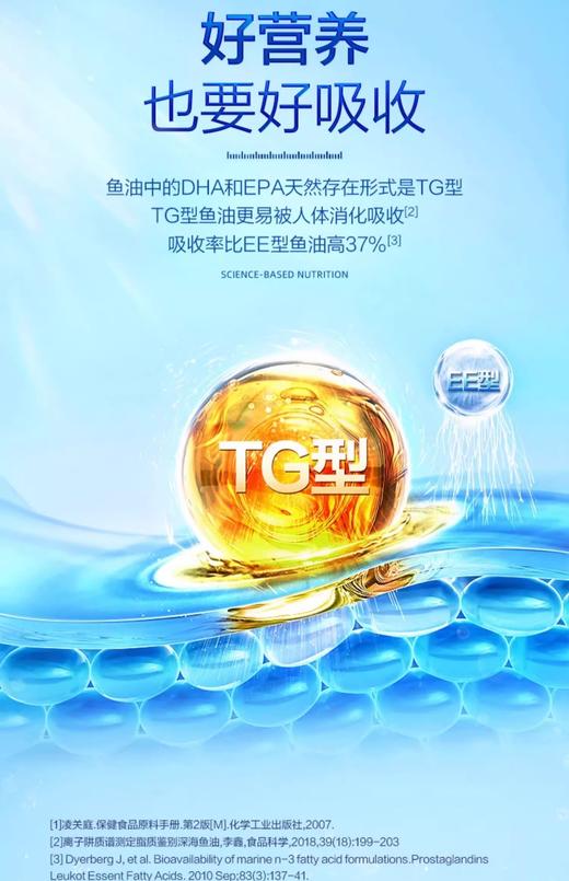 汤臣倍健®鱼油软胶囊100g(1000mg/粒*100粒) 商品图5