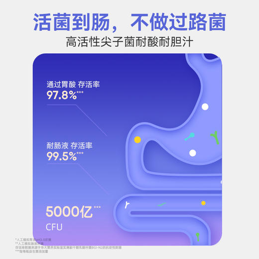 华大宠乐·宠物营养补充剂复合活性益生菌(肠道款)（200粒/瓶） 商品图5