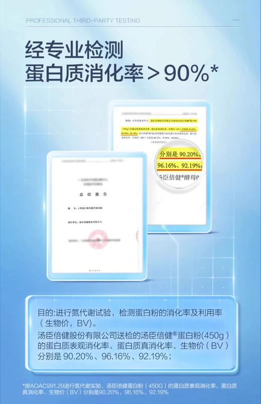 汤臣倍健® 蛋白粉450g/罐 商品图4