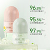 「9.9两支！抖音同款」宝薇泉走珠香体露便携30ml 爽身香体露腋下留香香氛精油 商品缩略图0