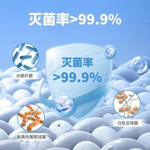 75%乙醇消毒液 外用酒精 500ml 拔火罐用 消毒杀菌用 30瓶/箱 商品图2
