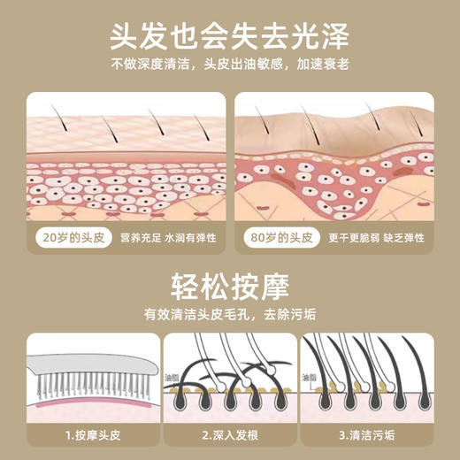 Modway头发按摩梳子 干湿两用 梳洗头皮女家用梳头顺发梳舒适不伤发 商品图14