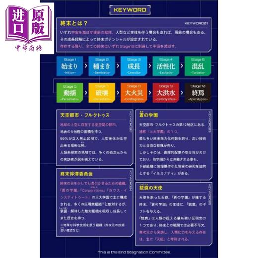 【中商原版】轻小说 这里是终末停滞委员会 2 逢源奇演新作 这本轻小说真厉害 日文原版日韩 逢源奇演 こちら、終末停滞委員会。2 商品图2