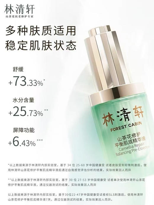 五一出行强推🔥💥一套出门旅行好合适，正品林清轩臻选小绿盒 
官旗500+
规格:30ml柔肤水+15ml面霜+10ml精华油+10ml肌底液 商品图13