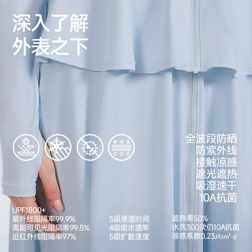 素湃Supield全波段可拆卸长款防晒衣多用防晒服夏季户外防紫外线 商品图1