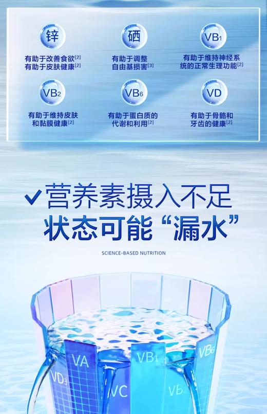 多维男士牌多种维生素矿物质片 商品图3