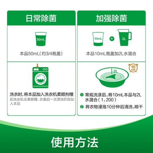 Dettol滴露内衣专用除菌液纯白椰香750ml 商品图4