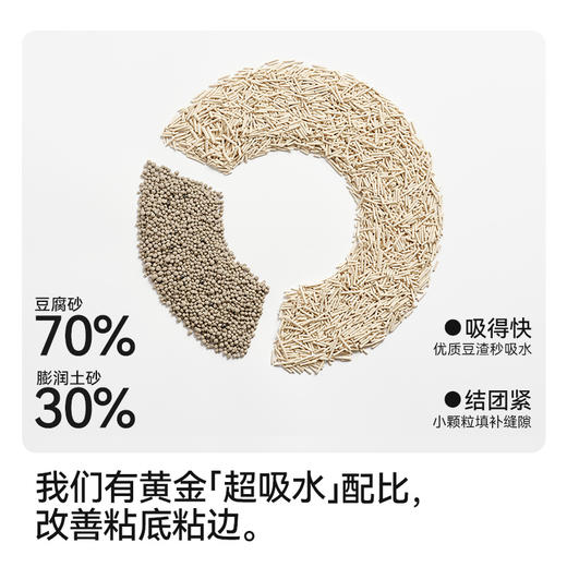 福丸 白茶混合猫砂 2.5kg*4包 商品图2
