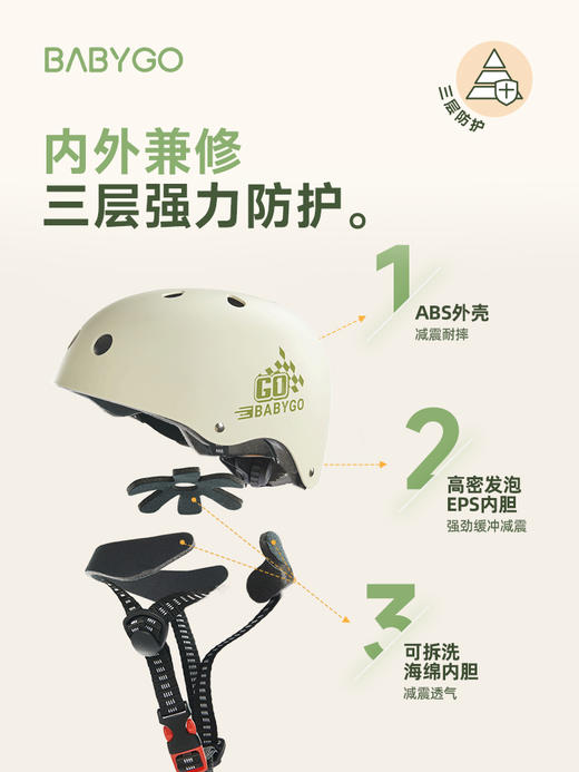BABYGO儿童头盔滑板车自行车平衡车宝宝安全盔男女孩骑行防摔护具 商品图1
