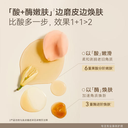 【任3件99元】【会员福利】水之蔻身体嫩肤提亮肤色磨砂膏180g 商品图1