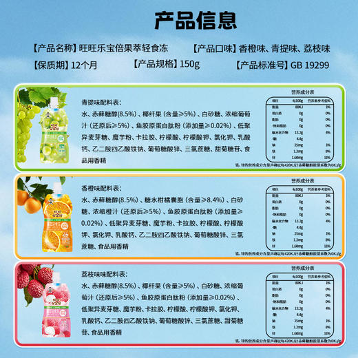 旺旺乐宝倍菓萃轻⻝冻 商品图4