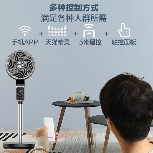 【6F】飞利浦（PHILIPS）电风扇家用空气循环扇直流变频节能落地风扇智能遥控定时客厅大风量立式遥头 ACR3142【12档大风量APP控制】 商品图0