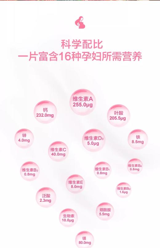 汤臣倍健®多种维生素矿物质片(孕妇乳母）111.6g(1.24g/片*90片) 商品图1