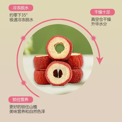 【粮药LY】一颗山楂荷叶水 整颗山楂荷叶茶袋泡独立清爽小包夏天大吃无负担正品12包/盒 商品图1