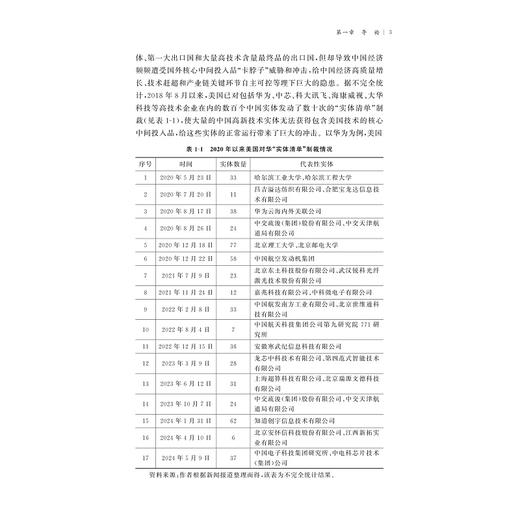 高技术含量中间投入品进口依赖问题研究/国家社科基金后期资助项目/陈晓华/刘慧/黄先海/浙江大学出版社 商品图3