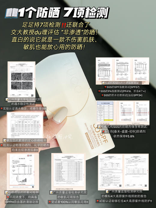 TUCO小橘盾防晒50g/瓶 赠50g正装+15g×3支+5g×1支 高倍防晒霜防水清爽不油腻面部户外物理防紫外线隔离敏感肌女 商品图3