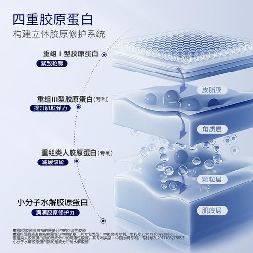 [小滋心选]【活动价￥11.9/5支 ￥59.9/30支*1盒 ￥99.9/30支*2盒】赫宝仙媞 玻色因重组胶原蛋白次抛精华液 商品图1