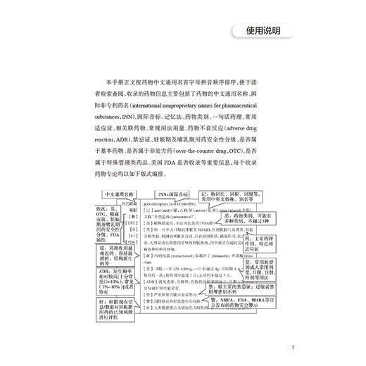 新编常用临床药物手册 第2二版 卢晓阳 饶跃峰 主编 本书对每一个药物的描述涵盖了药物命名规则 药理学 药物治疗学的思路和规则等 商品图2