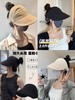 露思同款LU家遮阳速干防晒帽 商品缩略图4