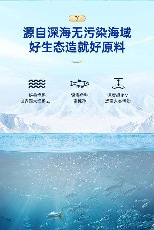 纽斯葆牌鱼油软胶囊120g(1g/粒*120粒) 商品图2