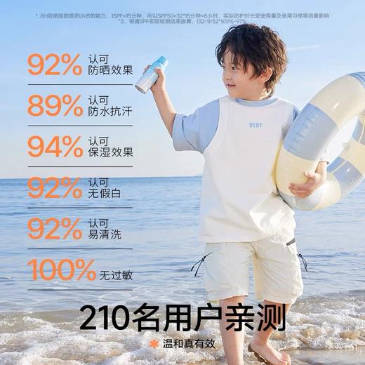 【品牌直发】（6岁以上）Hi!papa海龟爸爸水感儿童防晒喷雾100ml隔离防紫外线防晒专用青少年军训 商品图1