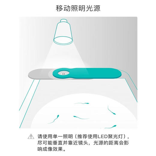 TENGA MENS LOUPE精子质量观察器 男性精子活力精液液化密度放大镜情趣用品精子检测 商品图5