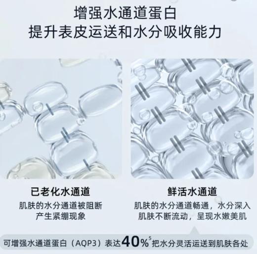 润百颜水润精华液次抛 水润30支+5支水润 商品图5