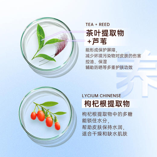 TREECHADA泰国小金帽防晒霜SPF50+ PA++++ 「12小时抗光老」水感抗汗黑科技 | 养肤级玻尿酸+积雪草 商品图6