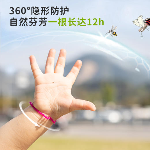 大英博物馆 海洋系列 巴斯特系列 卡通腕带防护手环 巴斯特系列精油爆珠香熏防护贴 商品图5