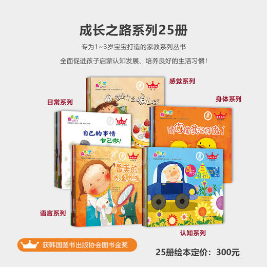 【点读+翻读】成长之路系列（5本/套）吉美（预售1-2天发货） 商品图2