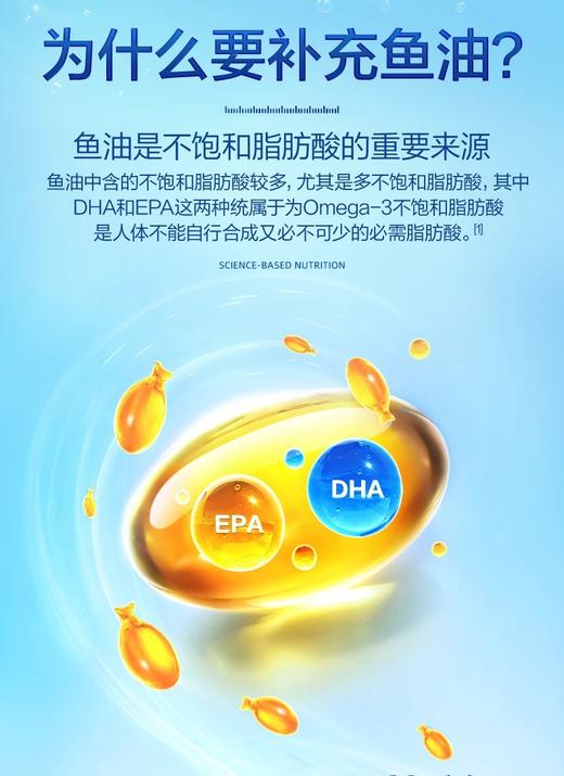 汤臣倍健®鱼油软胶囊100g(1000mg/粒*100粒) 商品图2