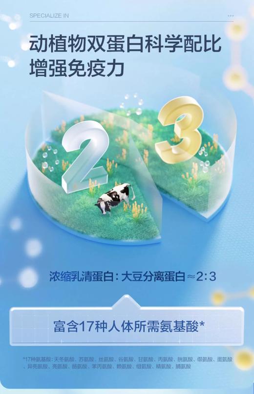 汤臣倍健® 蛋白粉450g/罐 商品图3