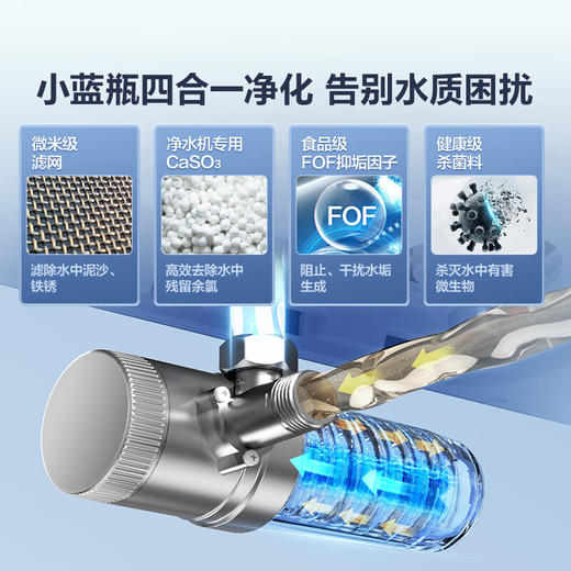 海尔（Haier）【60JV7】60升电热水器 净滤小蓝瓶2.0 3.3KW变频 锆金特护 净化可视 一级能效 ES6002H-JV7U1* 商品图3