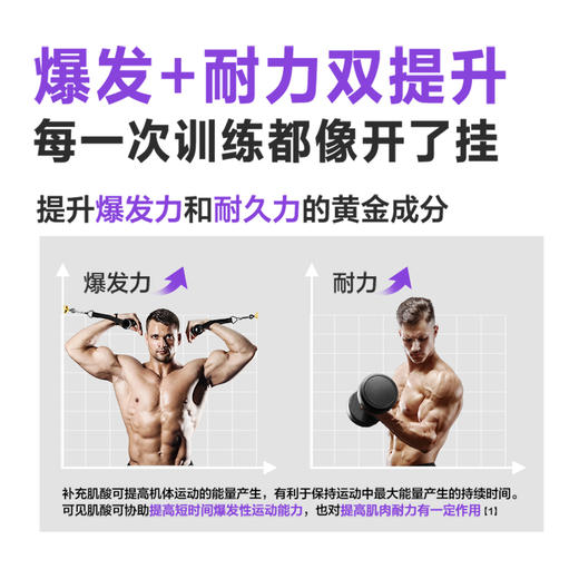 健乐多GymPro肌酸一水肌酸补剂健身增肌提升耐力爆发力 商品图1