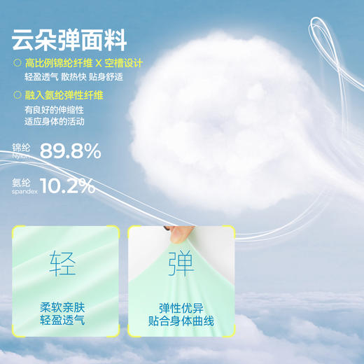 [屁侠推荐]网纱拼接短袖T恤森林棠25夏款公主风运动凉感小飞袖短袖上衣40322547 商品图3