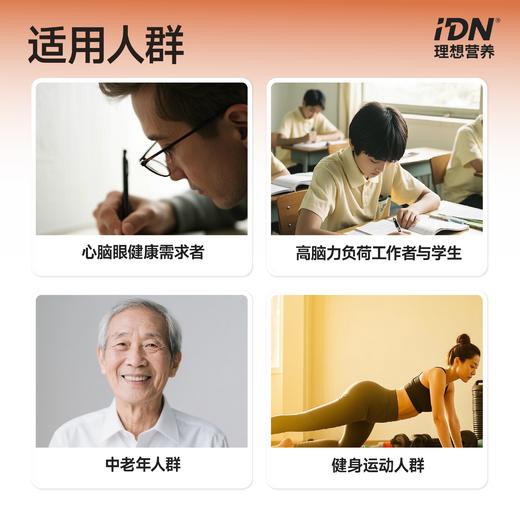 【感谢大家的支持，首批现货已售罄】IDN理想营养 | 四大成分复配超级Omega-3 120粒/盒（跨境海淘商品不支持7天无理由退换） 商品图4