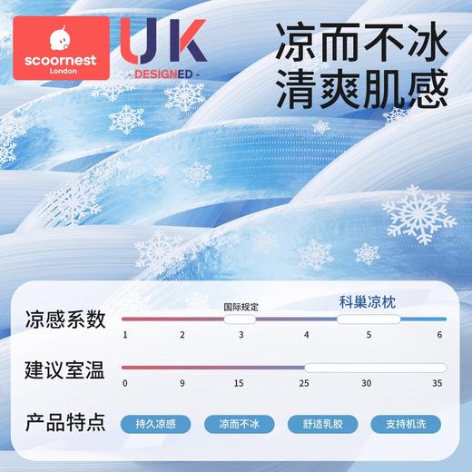 科巢婴儿枕头宝宝乳胶枕夏季冰丝透气6个月以上新生儿云片枕儿童 商品图1