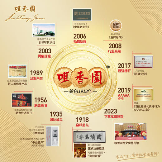 【任选3样29.9元】咀香园老字号杏仁饼鸡仔饼曲奇腰果酥广东特产手信糕点办公室休闲小吃独立包装随身携带 商品图2