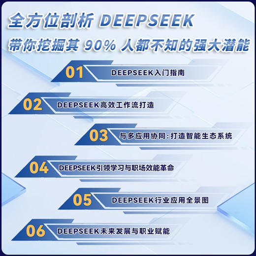 迅速玩转DeepSeek 商品图4
