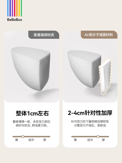 BeBeBus轻享家腰凳婴儿背带二合一轻便两用四季外出抱娃神器 商品图4