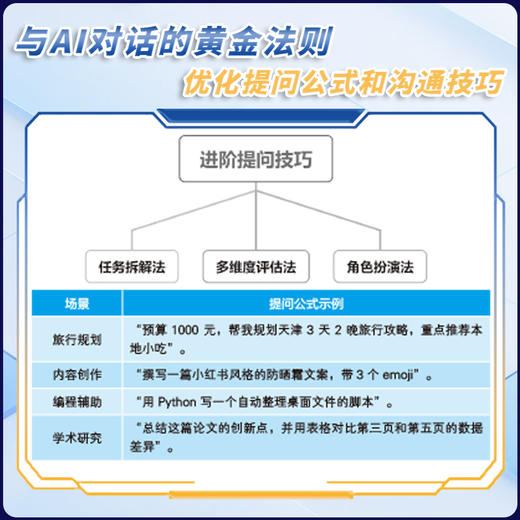 迅速玩转DeepSeek 商品图1